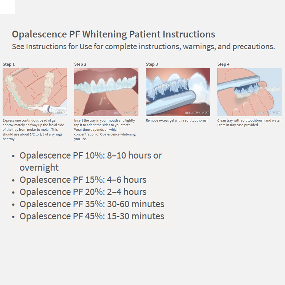 Opalescence Whitening 20% PF 2 - đánh giá và giá Teeth Whitening Near Me