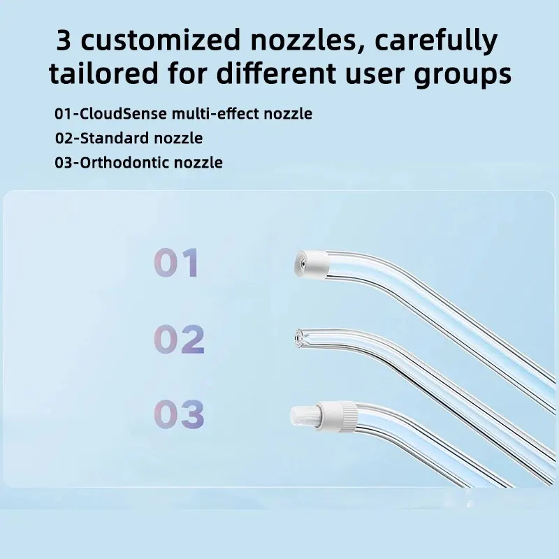 Mijia Electric Oral Irrigator  - đánh giá và giá Teeth Whitening Mouthwash